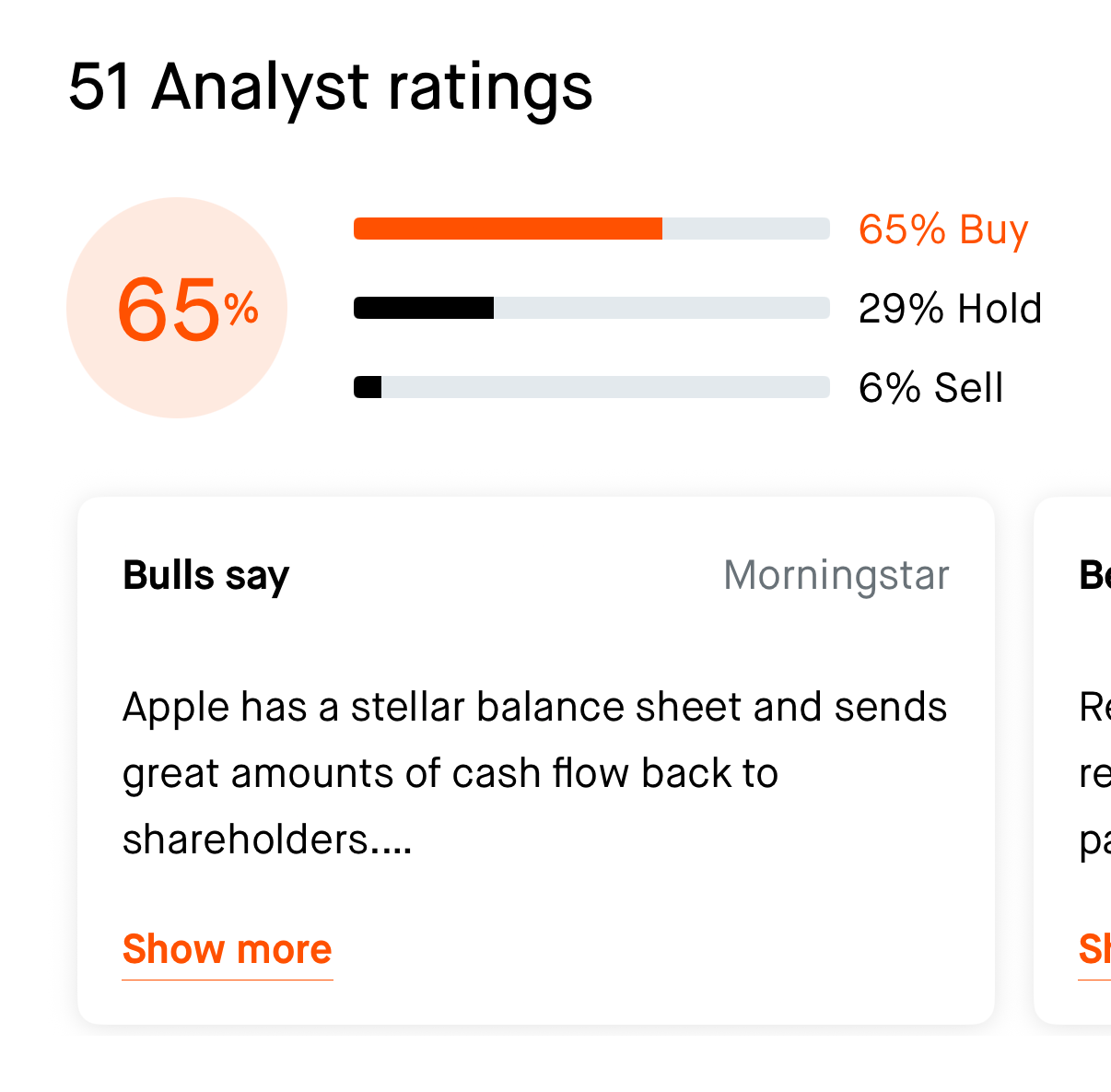 Analyst ratings for AAPL showing a 65% buy rating.
